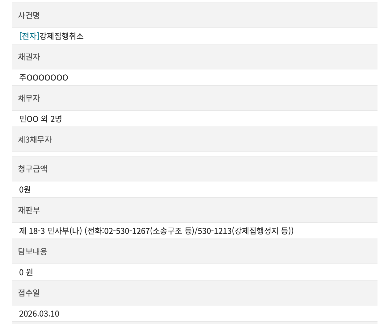 强制执行取消申请相关图片